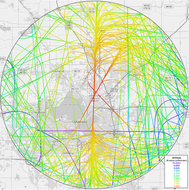 Large Jet Departures